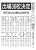 【号外】第95回記念選抜高校野球大会　36校決定!! #選抜 #センバツ #高校野球   21世紀枠に城東・氷見・石橋　今春の選抜記念大会、出場36校決定：バーチャル高校野球