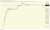 what happens when a coin has a meteoric record breaking rise to top 100 in 19 days ?  it dumps , right ? right ?  not if it's the people's coin it consolidates before running to top ten ......  yes, top ten  $pepe #PepeArmy #pepeislove