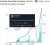 #Bitcoin maxis down horrendous