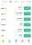 50 #USDT #Giveaway  Predict btc price till today 12 pm  Drop your usdt address ( bep20 ) Winner will get 50 usdt   #BTC #BNB #BUSD #Binance #Etherum #matic #Airdrop #CryptoAirdrop