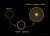 #Bitcoin + Lightning + Nostr = A Perfect storm of innovation