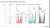 Not a Bear Market Rally! Check out The Glassnode data! #BTC&nbsp; Following historical patterns of previous early stage Rallies&hellip;.