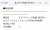 Jリーグオンラインストアさんから【商品発送のお知らせ】が  公式に購入できた最後の工藤さんのユニフォームですね&hellip;  #工藤壮人 選手 #工藤壮人と共に  #FOREVER9  #テゲバ  #テゲバジャーロ宮崎   旅立たれてから1stと2ndをそれぞれ2枚ずつ購入しました今年の9番ユニは考え中です