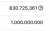 #ceek increase the circulating supply to 830 million. New listing will come    Max supply 1 billion $ceek   #Metaverse #nft #Binance #Bitcoin