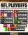 RT if your school had 10+ players in the NFL Playoffs this season