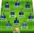 Chelsea vs Everton at Home, Last Game before International Break.  I want Graham Potter to try Mudryk LWB, rest Chilwell. James & Badiashile back in Defence. Enzo & Kovacic in Midfield. Joao Felix, Havertz & Madueke in Attack.  Will be at