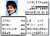 #東京大賞典  \u25ceサンライズホープ  幸英明 \u25cbメイショウハリオ \u25b2ウシュバテソーロ \u25b3ショウナンナデシコ、ノットゥルノ  幸は520キロ以上の大型馬で期待値上昇の騎手。タフな馬場でこそ豪腕を発揮する。サンライズホープ自身も器用な競馬ができるタイプではないので、中京より大井が向きそうだ。