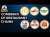 Why Restaurant Chains Are Making A Comeback | CNBC Marathon