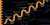ANALYSIS: Psychology of many people about #Bitcoin.