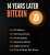 Still #bitcoin