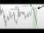 Liquidity Sweeps: \ud83e\udd47أقوى استراتيجية تداول شمعة بشمعة لتحقيق 300دولار يوميًا