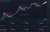 #Bitcoin is proceeding as usual   Exciting times ahead   #BTC #Cryptos