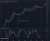 #Bitcoin #BTC  It's just getting started!!