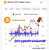 #BTC NVT RATIO ABOVE   explanation below in the tweet!  #cryptocrash   &nbsp;Please subscribe to: @CryptoPremiumW  and RT  if you found this useful.  #Bitcoin&nbsp;&nbsp;#ETH #USDT&nbsp;&nbsp; #USDC  #BUSD&nbsp;&nbsp;#Crypto #cryptocurren