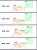 We are still so early... #Bitcoin  #Crypto #Bitcoin2023 #CryptoCommunity #BTC #cryptocurrency #cryptomarket #CryptoInvesting