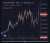 While your Holdings dumped from the #Binance news , people&rsquo;s $Bitcoin @hpos10iETH is pumping . #HarryPotterObamaSonic10Inu #Sproto #SprotoGremlins #SEC #CZBinance #HPOS10I #1000x