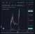 12h Chart of People&rsquo;s $Bitcoin after the #NFTs release , already sitting at 13m MC   @hpos10iETH   #Sproto #HPOS10I #SprotoGremlins  #HarryPotterObamaSonic10Inu  #1000x #CZ #Binance #bitcoin