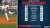 Starting Lineup @BoatrightJamie on the mound for your Cougars #GoCSU #bigboat #bigbad