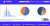 Nice read from @WadzPay new partner FinFan $WTK  The special feature of this new technology comes from the application of conversion from #cryptocurrency to #fiat in Vietnam combined with Triple-A and other payment parties such as WadzPay