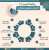 رمضان مرحلة تزود،،، #رمضان_الخير_2023 #شهر_رمضان_المبارك #هلال_رمضان #الرايق