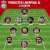 Predicted Liverpool XI vs Everton.   Any changes ? #LFC