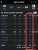 #UNCvsDUKE Maybe the wildest stat I&rsquo;ve ever seen in a UNC vs Duke basketball game!  THREE TOTAL FREE THROW ATTEMPTS. #ACC