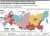 Более чем в каждом третьем российском регионе (31) самое распространенное животное &mdash; это свинья. Лидером по поголовью стала Белгородская область, где содержится по 3 свиньи (4,7 млн) в пересчете на душу населения. Пишет 'Коммерсантъ' по данным 