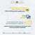 هادي هي اوقات الدخول المدرسي في شهر #رمضان