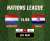 Netherlands vs Croatia  predict your 1st goal scorer,  5 winners get 100bob each. On twitter.  Be a member of CAPTAINSBET .