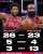 Joel Embiid and James Harden led the 76ers to a 1-0 lead in the series vs. the Nets