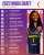 2023 #WNBADraft Round 1