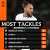 First-leg tackles   #UEL