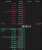 Someone sitting with 400 $BTC buy wall at 28,900 on Binance spot orderbook.  Fully closed my short.   #Bitcoin