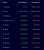 FUD: Data shows #Binance users have withdrawn $1.5 Billion from the #Crypto #Exchange over the past 24 hours amidst #SEC's news of suing #Binance & its CEO.   No need to panic #Bitcoin & Crypto is here to stay.  #Bitcoin  #BTC #ETH #BNB #Twit