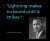 Lightning makes no sound until it strikes #twug #TOTY #Plinfa