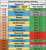 Tottenham Hotspur games remaining.