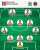 This is the team that beat Watford last week. Any changes for Blackburn?  #SUFC #TwitterBlades