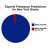 Gotta love the &ldquo;experts&rdquo;