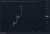 All the eyes are now on #PEPEBURN Dipp Buy the dip before its too late No teams tokens soon Low supply. easy to fly from 3$ to 100$ liquidity is locked for 100 years  Keep your eyes on @PepeBurnproject   #Bitcoin #Crypto #chart #bnbtiger #bitmoon #fl