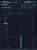 Meanwhile this is the monthly $BITCOIN chart.  Only goes up   #HarryPotterObamaSonic10Inu
