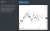 USDJPY breaks higher, sharp move out of a triangle after FOMC. The expiration of yen June contract also plays an important role here.   Based on Elliott wave structure and sentiment, it can be the final leg up to complete the higher degree structure.