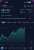 DID SOMEONE LEAK MICROSOFT AND GOOGLE EARNINGS LOL ??  $MSFT $GOOGL