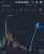 $MDT breakdown point done in between 0.05$ - 0.056$ , #MdT reversal started and #MDTCOIN will pump in between 0.08-0.1$ in next 5-10 days  #Crypto #Bitcoin (Retweet)