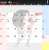 井上尚弥 24戦24勝21KO  スティーブン・フルトン 21戦21勝8KO  俺 6戦0勝5敗1分