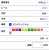 #愛知杯 \u25ce重賞の勝ち馬ではあるが、決め手、距離短縮という点に注目して6.ホウオウイクセル 故障により長期休養を余儀なくされていたが、復帰後2戦目の新潟牝馬Sで2着と復調気配。牝馬同士の重賞ならチャンスは十分 \u25ef11ルージュエヴァイユ \u25b2 10ルビーカサブランカ
