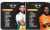 #ALGCIV Who are you routing for?    #TotalEnergiesCHAN2022 #totalenergieschan