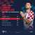 Not just a passing and dribbling magician.    @mateokovacic8   #FIFAWorldCup #Qatar2022 #Family #Vatreni