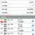 阪神11R フィリーズレビュー 自信度SSですが特別に無料公開  RTいいねフォローで全員無料で読めます 前走、展開、馬場から推奨理由あり！  土 自信度SS 2連勝  中京11R(SS) \u25ceテイエムアトム(6.8倍)1着  阪神11R(SS) \u25ceオメガレインボー(8.2倍)3着 \u25ce\u25b2\u260645,510円