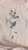 FROM NOTHING TO SOMETHING \u2728....#artwork #art #artist #handmade #painting #paint #workfromhome #artofinstagram #artoftheday #artistic #tshirt #tshirtdesign #amazigh #likeforlike #followforfollow