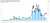 CRYPTO VC STILL HASN&rsquo;T BOTTOMED   - capital invested into crypto startups continued its decline QoQ  - founders are getting lower valuations   - investors are struggling to raise new funds, and raising smaller funds  here are some highlights